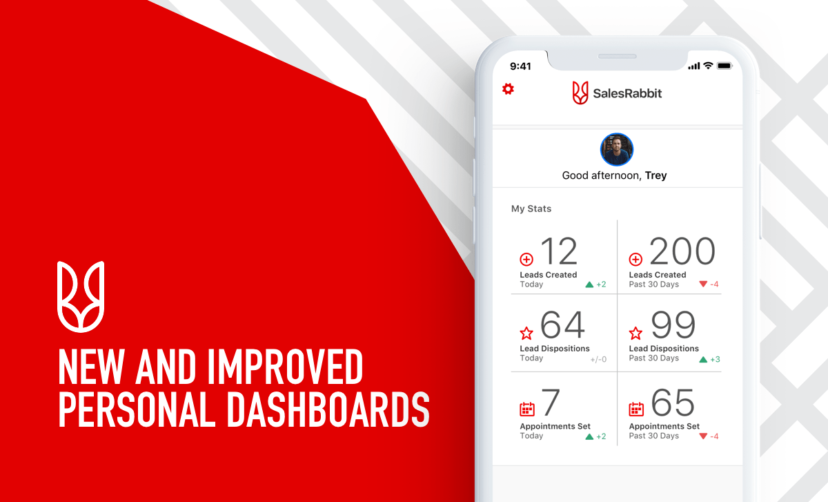 New and Improved Personal Dashboards