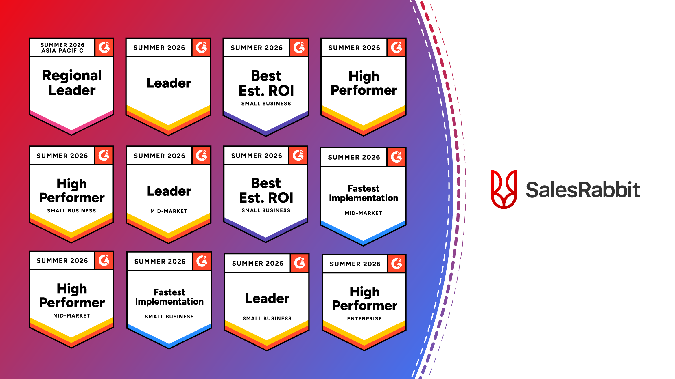 SalesRabbit Wins: Top Badges in the Summer 2026 G2 Reports