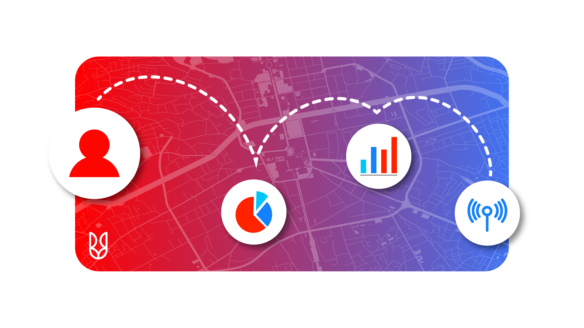 sales performance management